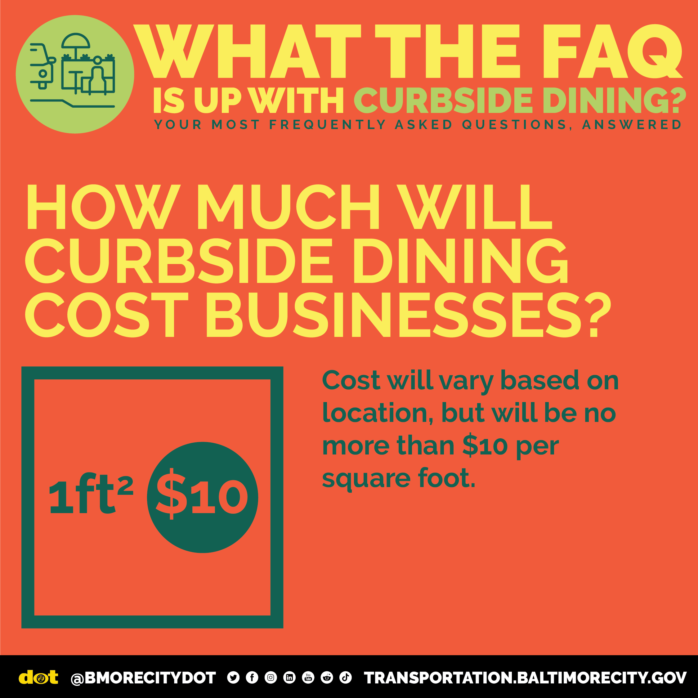 How much will curbside dining cost businesses?
